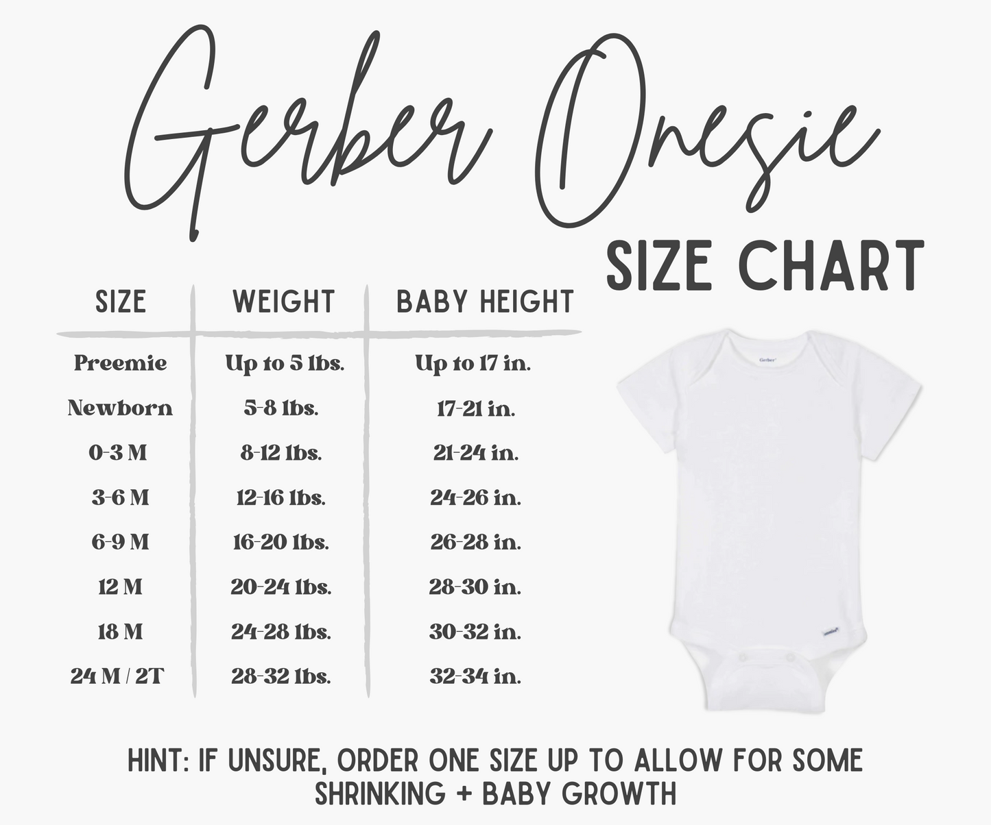 Customizable First Christmas onesies
